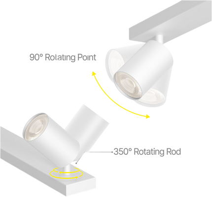 Braytron Beta LED Plafondlamp - Rond - IP20