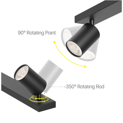 Braytron Beta LED Plafondlamp - Rond - IP20