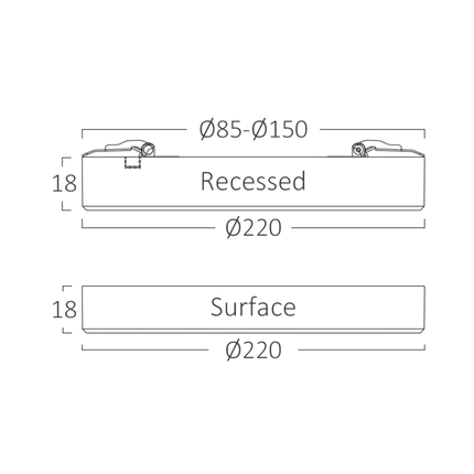 Braytron LED Plafondlamp met Bewegingssensor - Rond - 20W - IP20 - CCT - Wit