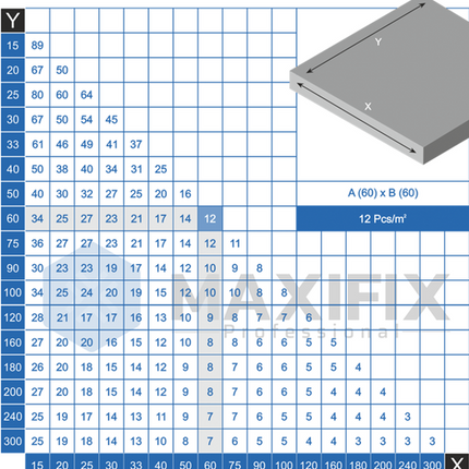 Maxifix Levelling Wiggen